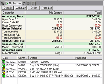 sim account tracker