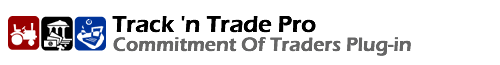 Commitment of Traders Plug-in