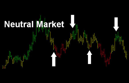 market neutral forex trading
